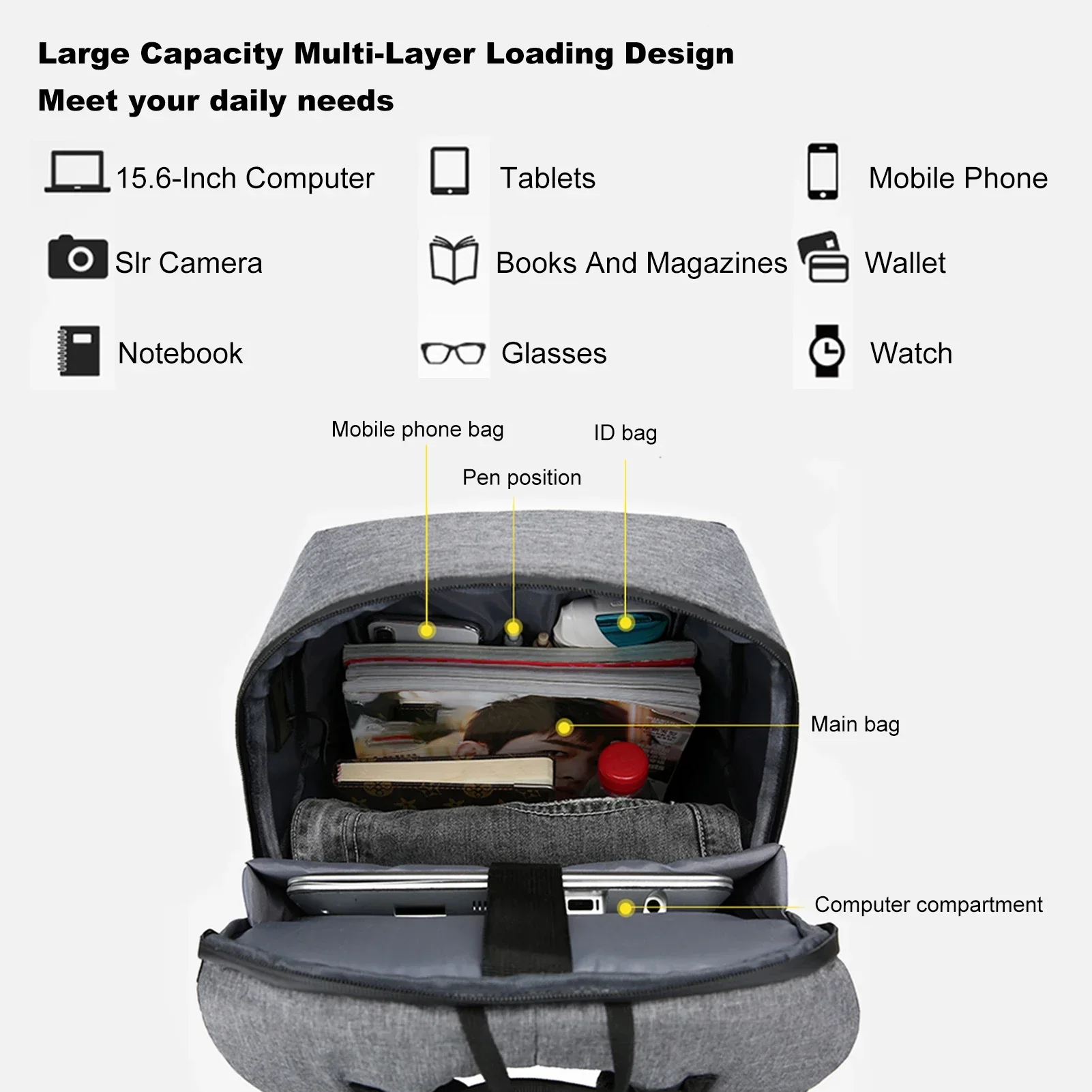 Laptop Backpack for 17 Inch La - Fashion Backpack Women avaliação e preço