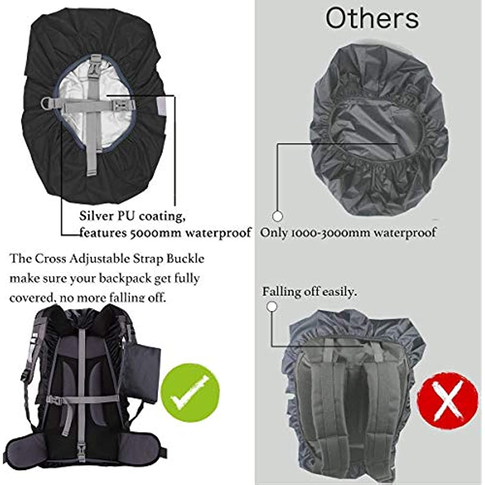 Capa de Chuva Mochila Impermeá - Rain Cover Backpack avaliação e preço
